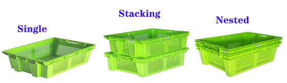 주문 비활성화 가능한 플라스틱 크레이트 (Nestable Plastic Crate) 온라인 제조